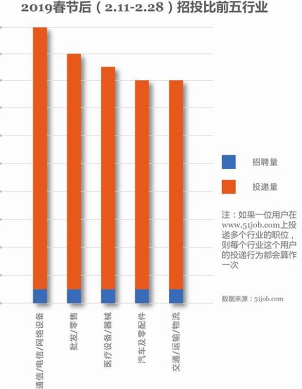 前程无忧人才网面向全国，连接人才与机遇的桥梁