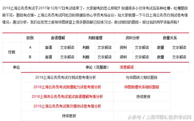 祁连县公务员报考条件详解