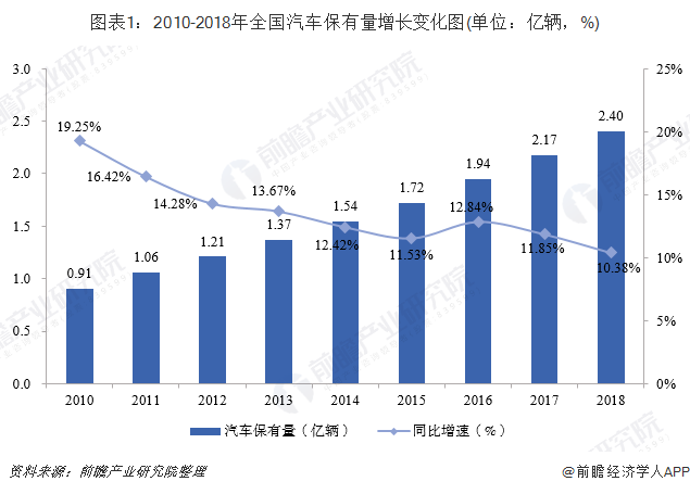 秦皇岛人才市场招聘收费，市场现状与发展趋势分析