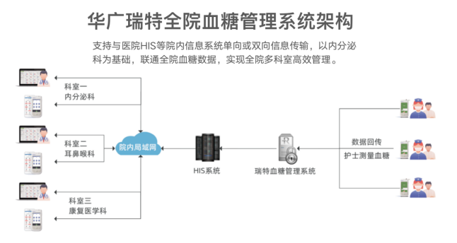 气动电磁阀阀岛淘宝，探索智能控制的新领域