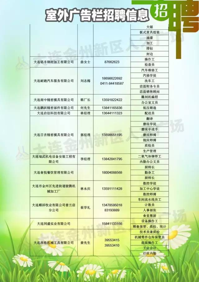 秦栏招工最新招聘信息