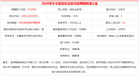 青岛韩语人才招聘信息概览