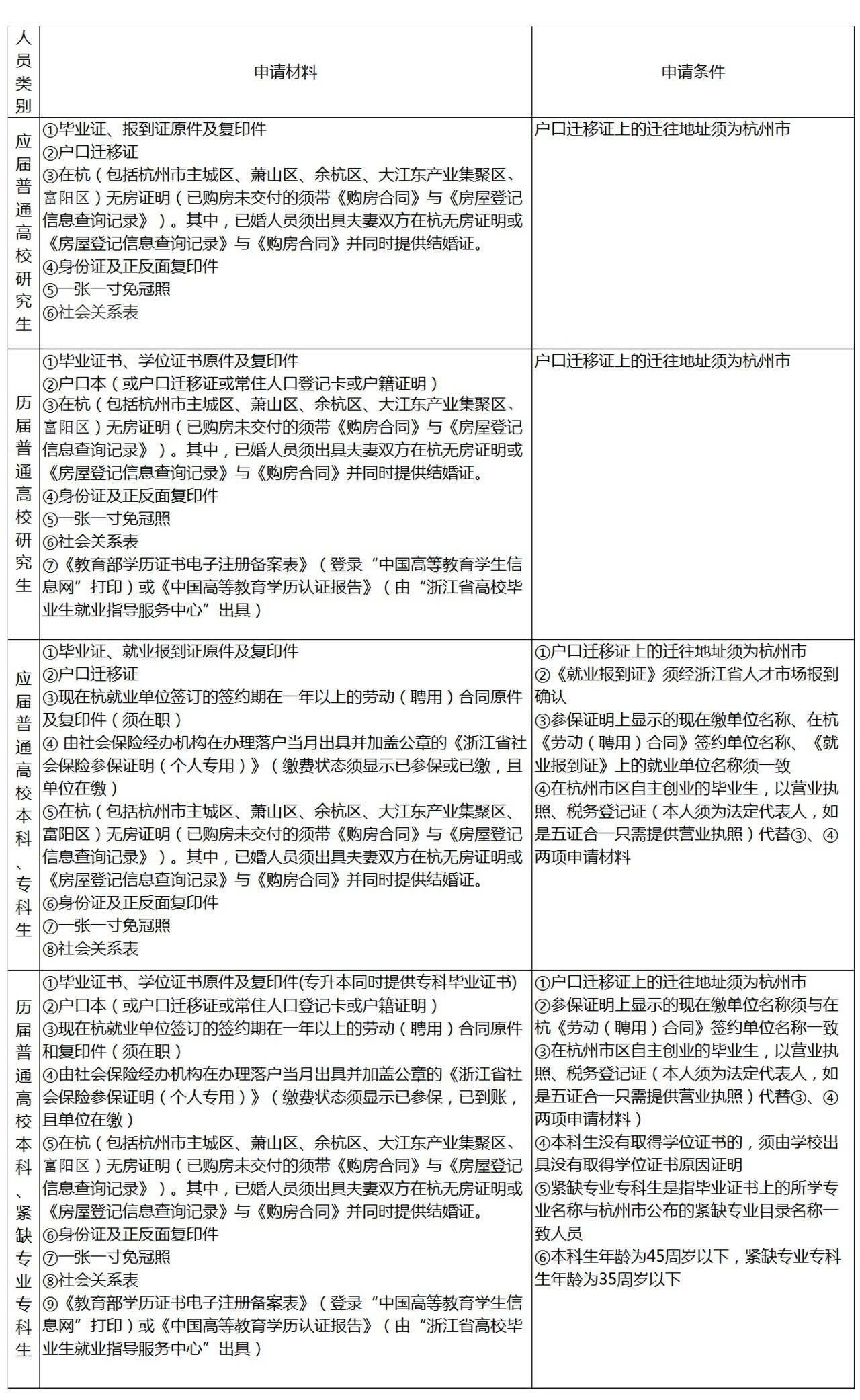 普洱市学生考试网官网查询指南