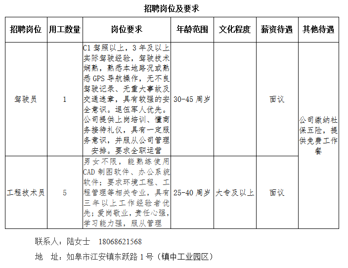 起步镇招聘信息最新招工动态