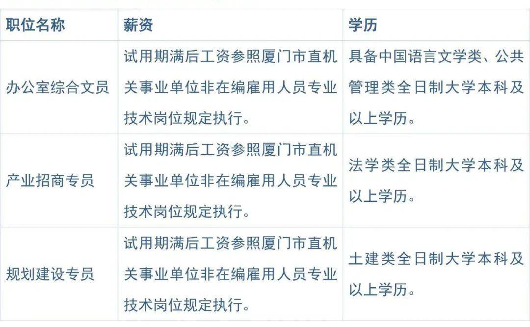 埔美招工信息最新招聘动态及求职指南