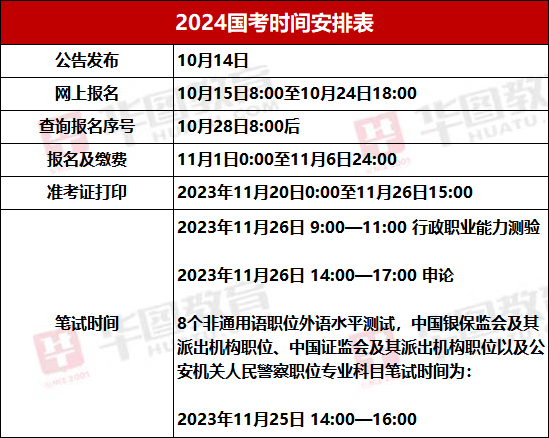 青白江公务员报考条件详解