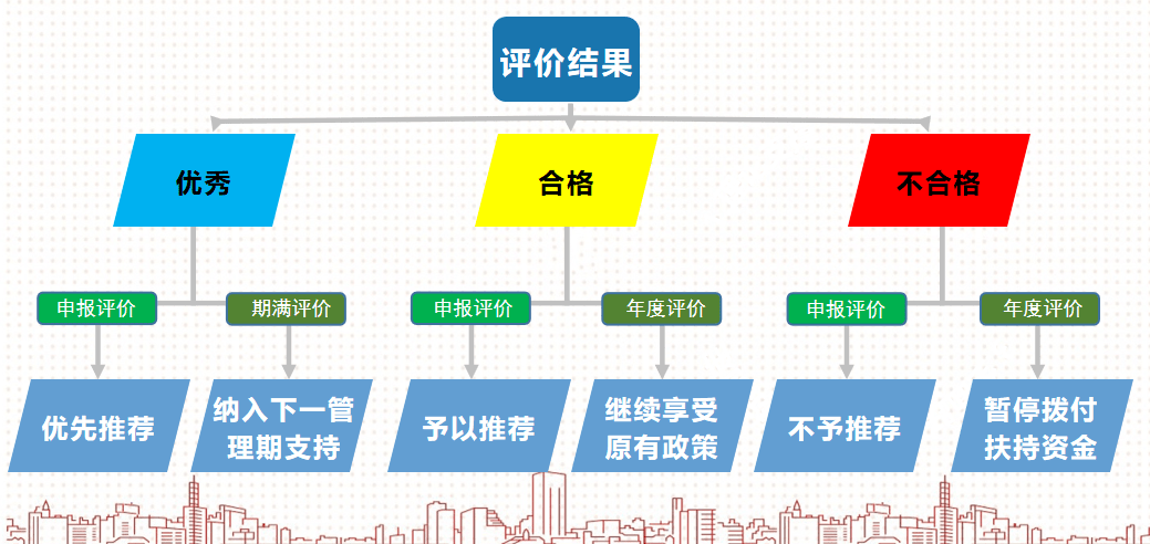 萍乡人才网招聘信息，探索职业发展的黄金路径