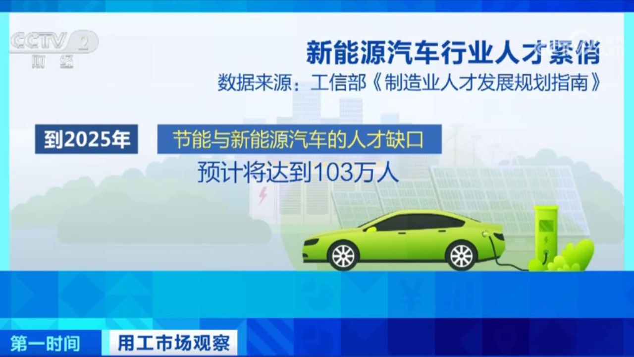 汽修人才网站——连接汽修行业与人才的桥梁