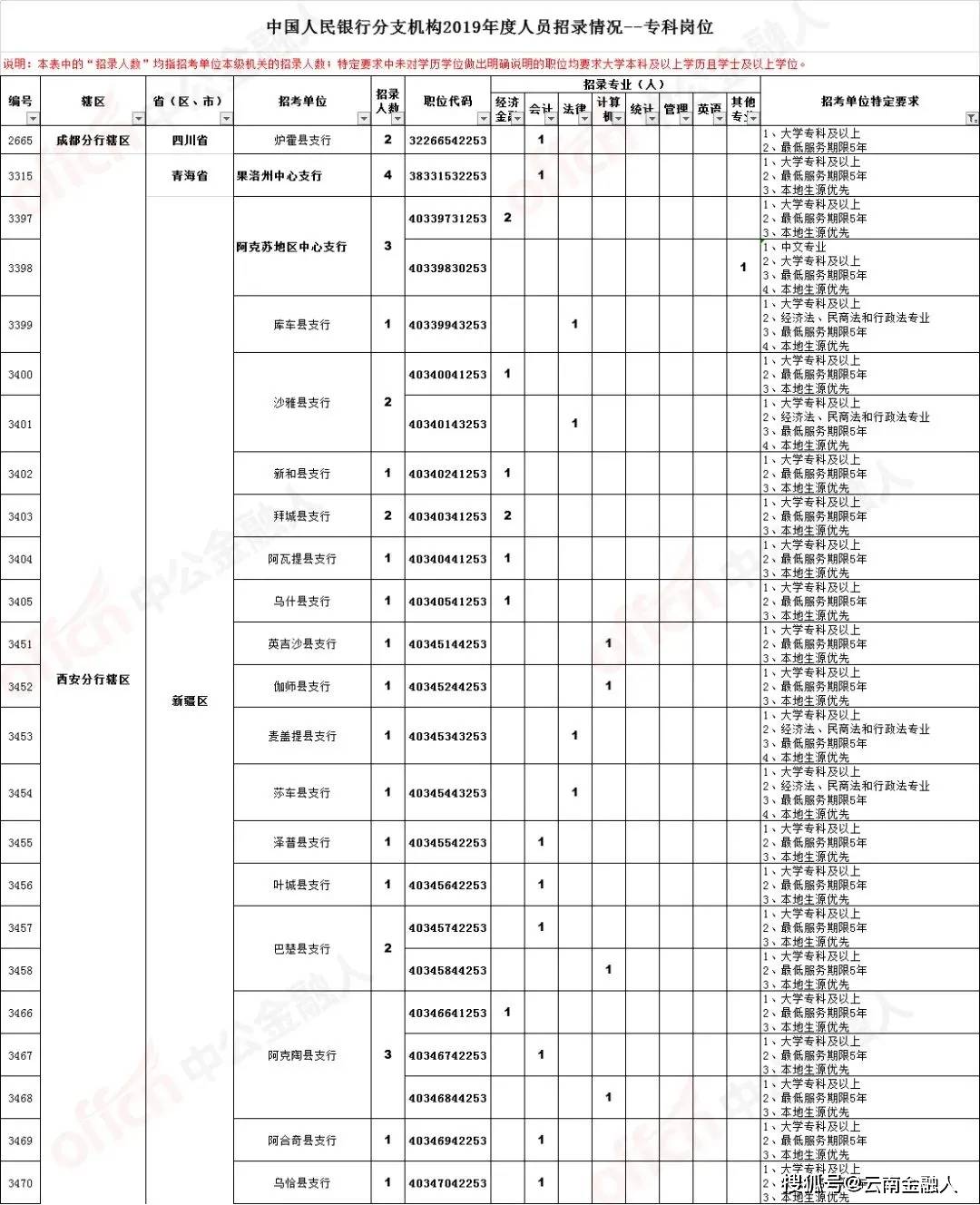 濮阳同城最新招聘信息及附近找工作指南