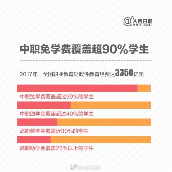 奇瑞人才招聘信息及其背后的战略意义