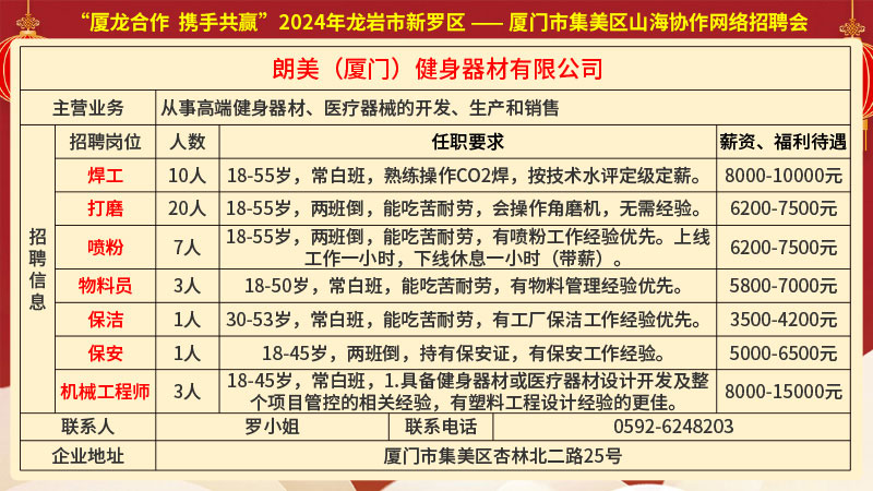 岐山招聘网最新招聘动态深度解析